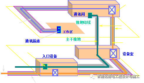 综合布线解决方案3846.png