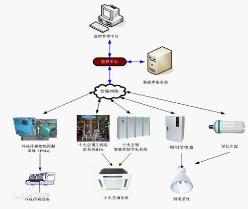 图片4.png 图片4.png